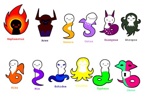 homestuck denizen generator.